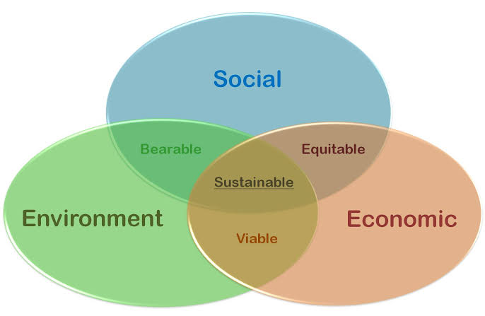 5 things you can do at an individual level to help the development of India