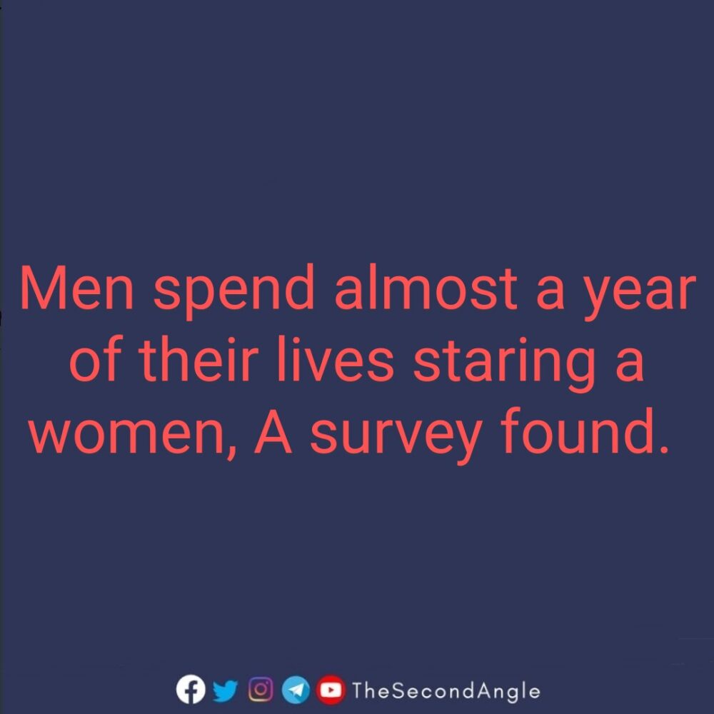 International Men’s Day: 20 Interesting facts about men
