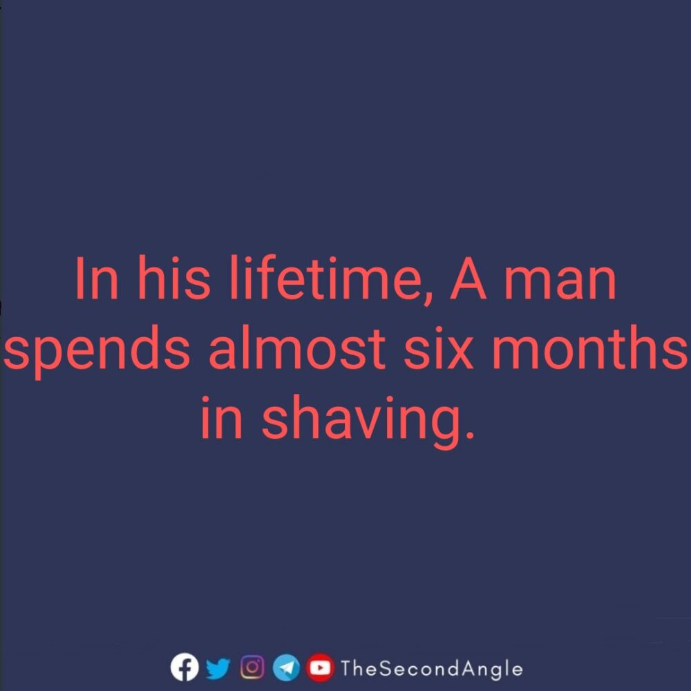 international men's day