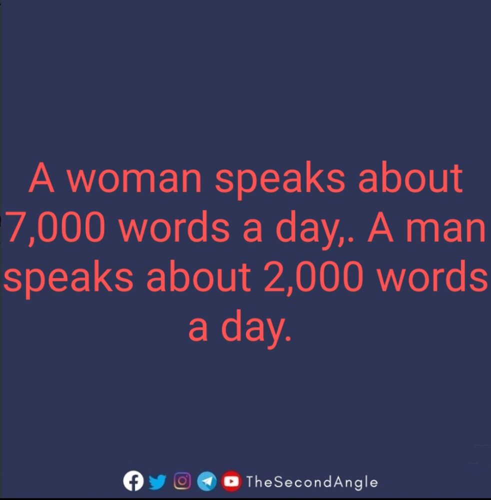 International Men’s Day: 20 Interesting facts about men