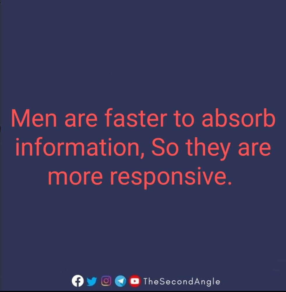 International Men’s Day: 20 Interesting facts about men