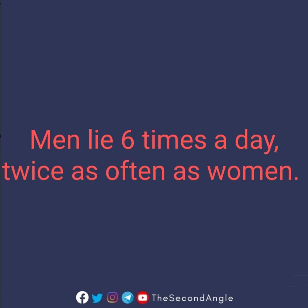 International Men’s Day: 20 Interesting facts about men
