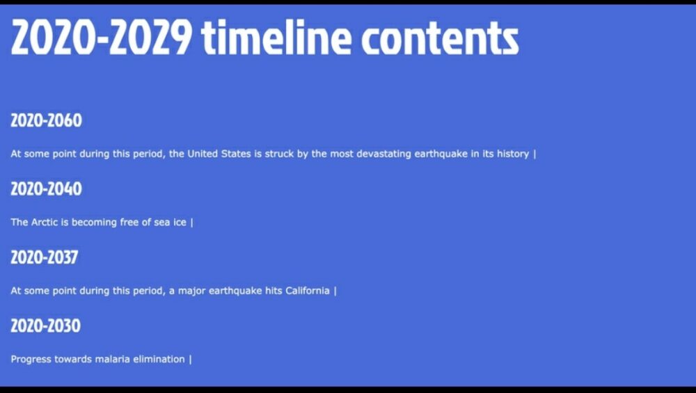 20 Underrated Websites you Might Want to Know