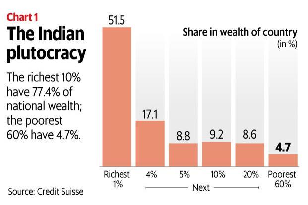 G capacc kEyB–621×414@LiveMint