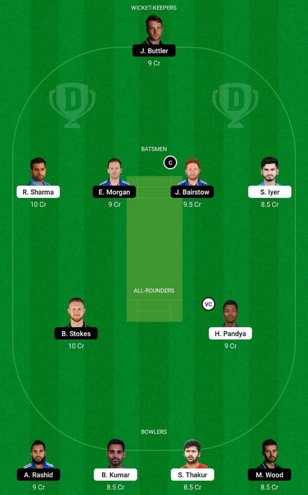 India vs England 1st ODI Dream11 Fantasy Suggestions