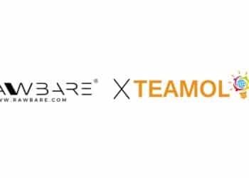 Teamology Bags PR and Media Mandate for Premium Eyewear Brand Rawbare
