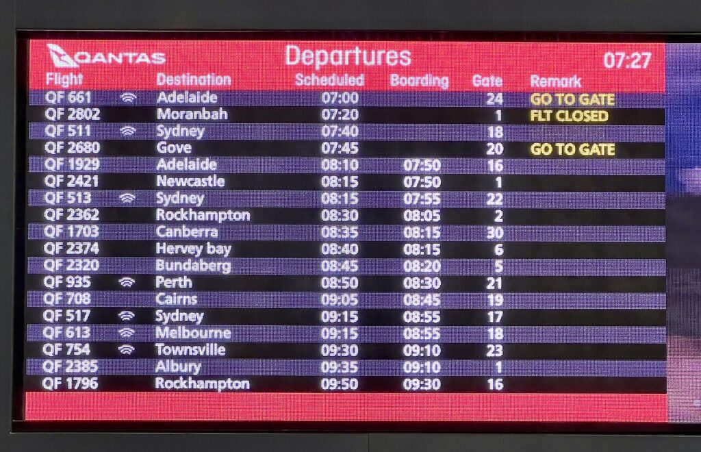 Airport departure board, representing high paying jobs that allow you to travel