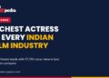 Richest actress in every Indian film industry, Buzzpedia explainer